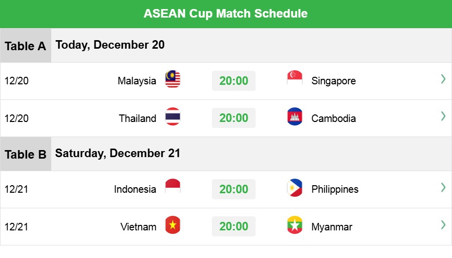 ASEAN Cup match schedule