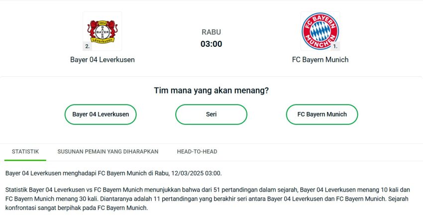 Prediksi Bayer Leverkusen vs Bayern Munich – Leg Kedua Babak 16 Besar Liga Champions 2024/25